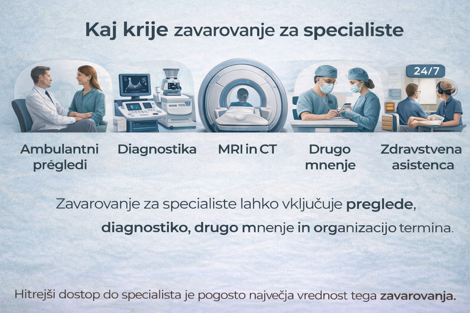 Kaj krije zavarovanje za specialiste pri pregledih diagnostiki in asistenci