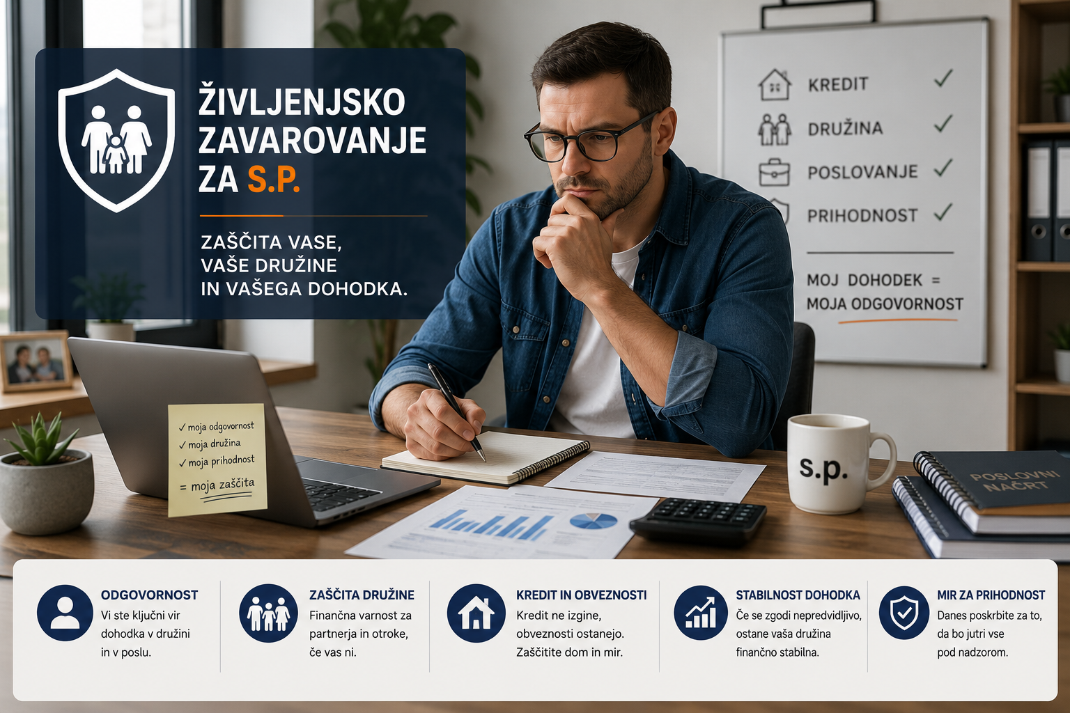 ivljenjsko zavarovanje za s p in zascita dohodka druzine ter kredita
